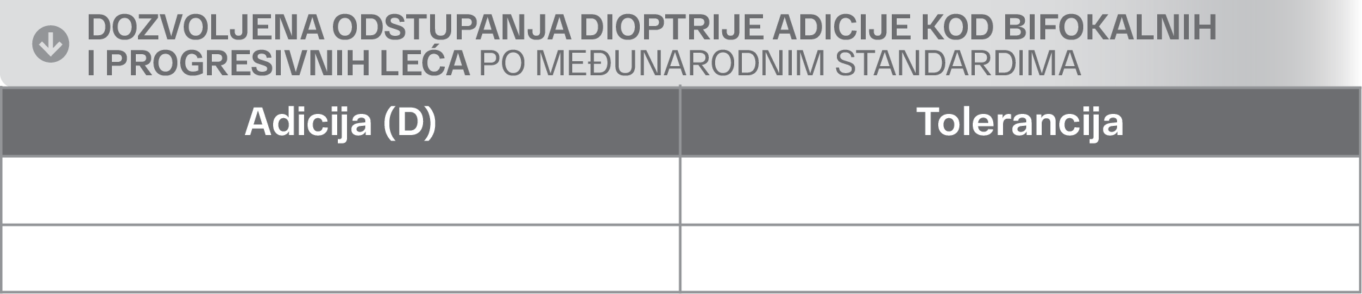 tabela-medjunarodnistandardi